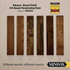 Minwax 1/2 Pt. 280 Mocha Wood Finish Image 2