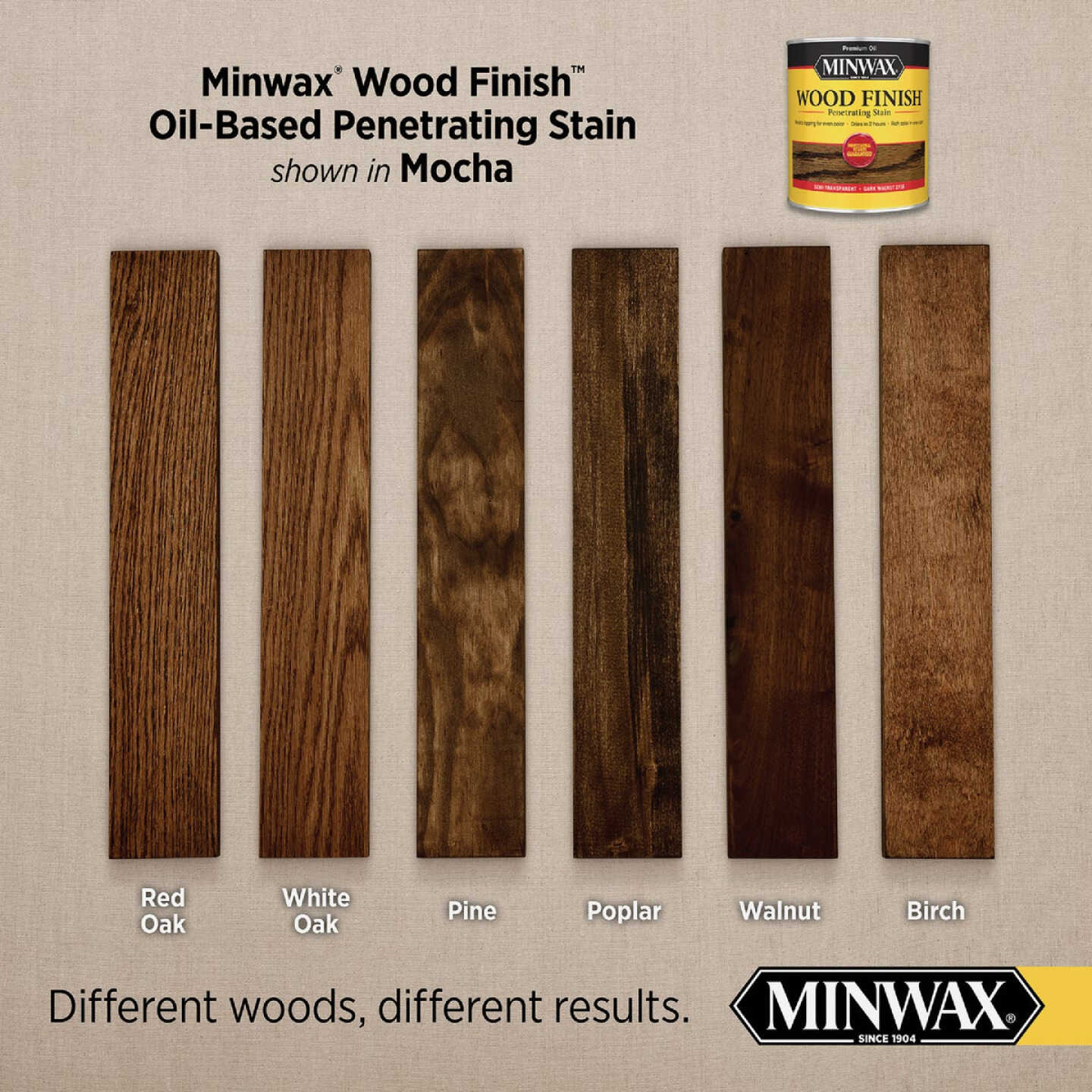 Minwax 1/2 Pt. 280 Mocha Wood Finish Image 2