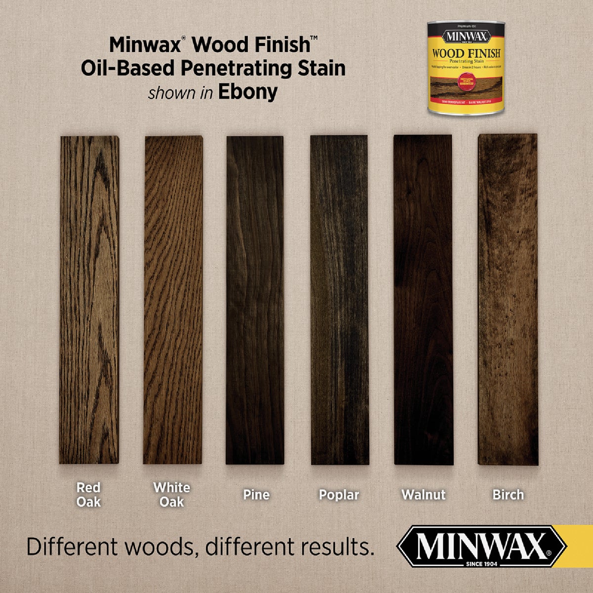 Minwax Wood Finish Penetrating Stain, Ebony, 1 Gal. Image 2