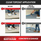 Rust-Oleum 1 Gal. Concrete and Garage Matte Clear Finish Floor Topcoat Image 6