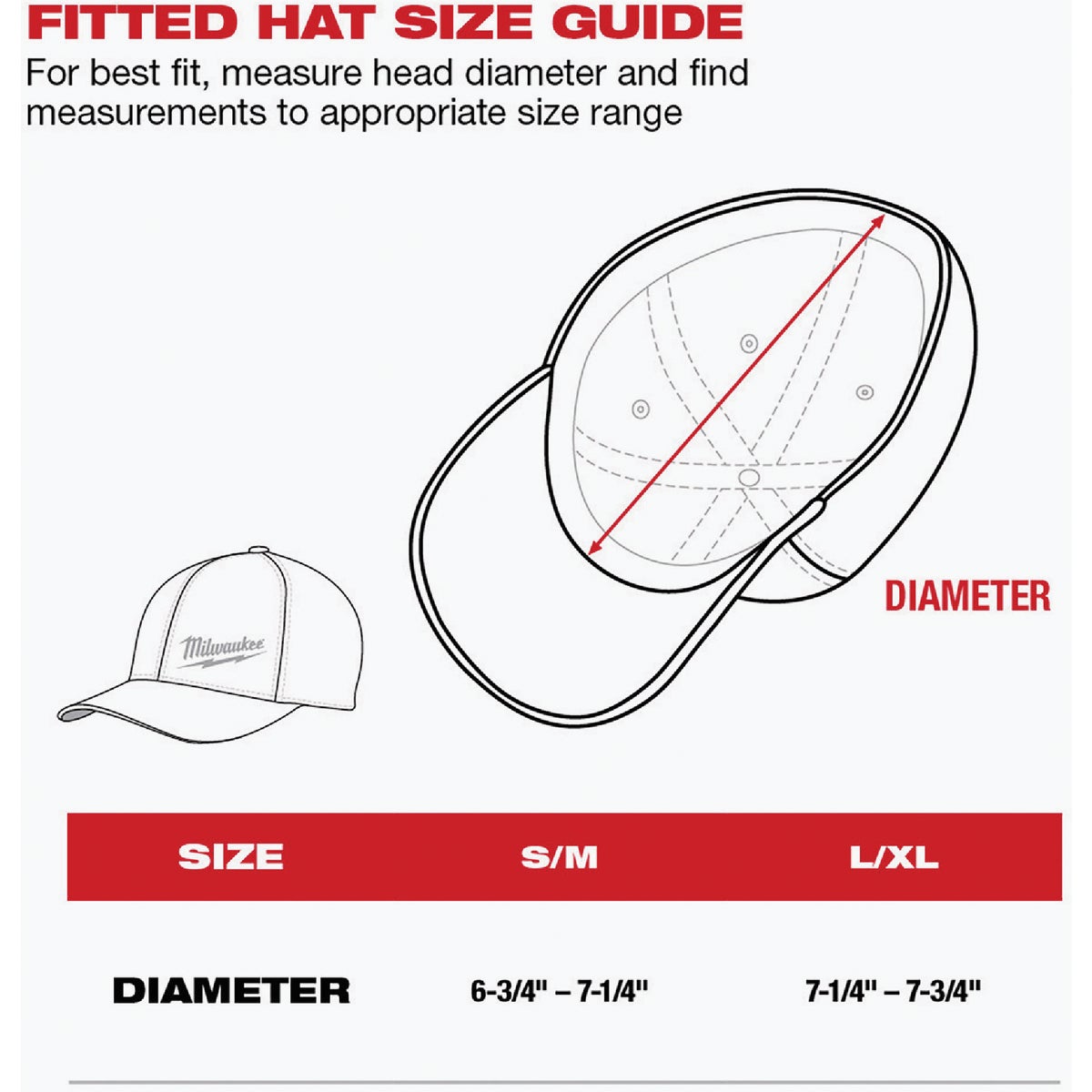 Milwaukee Workskin Gray Performance Fitted Hat, Small/Medium Image 4