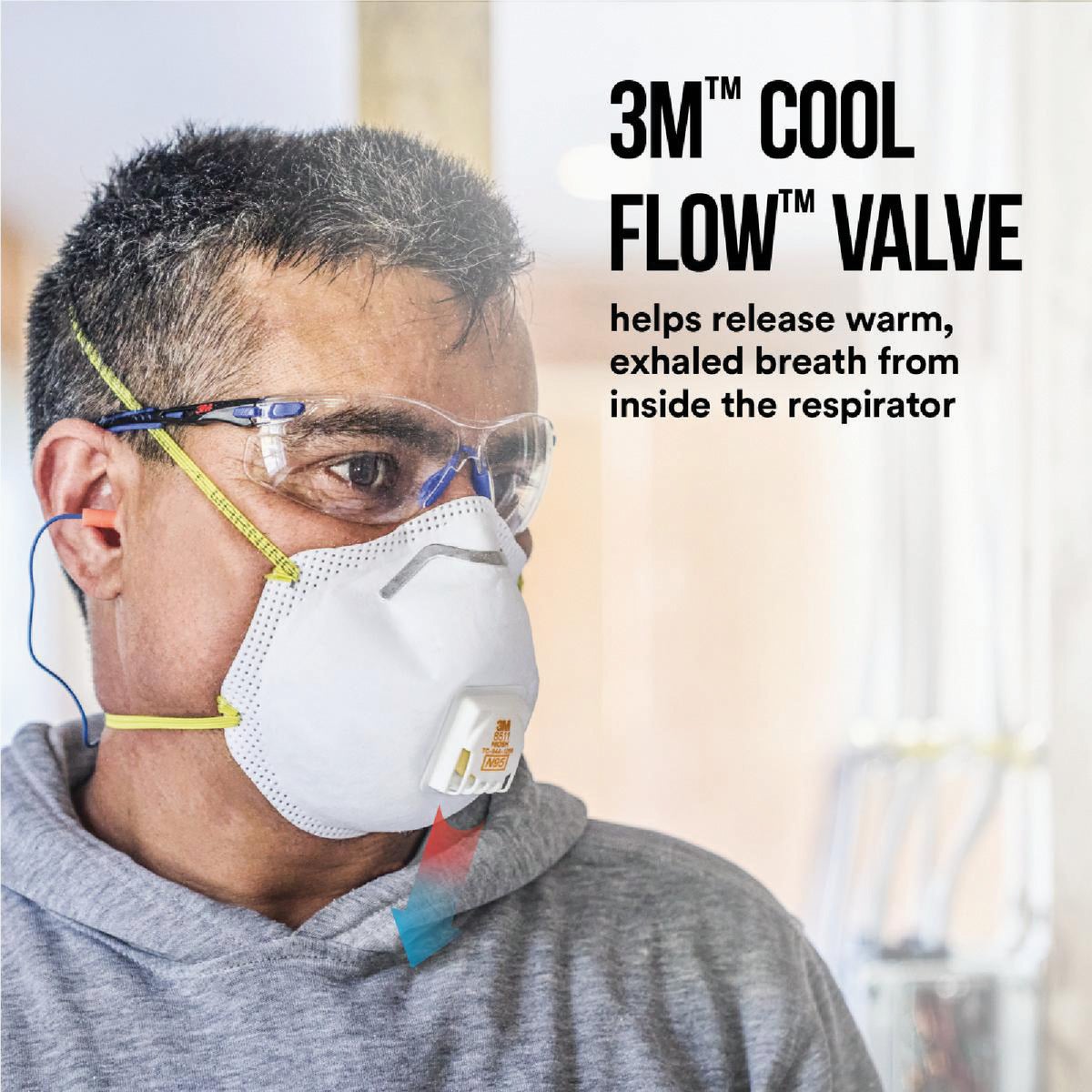 3M N95 Cool Flow Valve Respirator for Paint Prep (2-Pack) Image 5