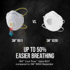 3M N95 Cool Flow Valve Respirator for Paint Prep (2-Pack) Image 2