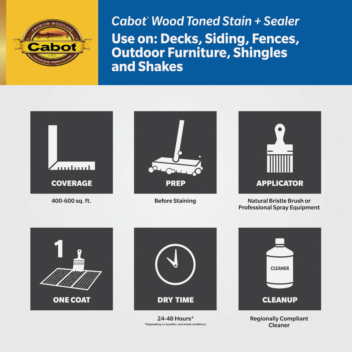 Cabot Alkyd/Oil Base Wood Toned Deck & Siding Stain, 3000 Natural, 1 Gal. Image 3