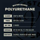Varathane Satin No Odor Water Based Interior Polyurethane, 1 Gal. Image 5