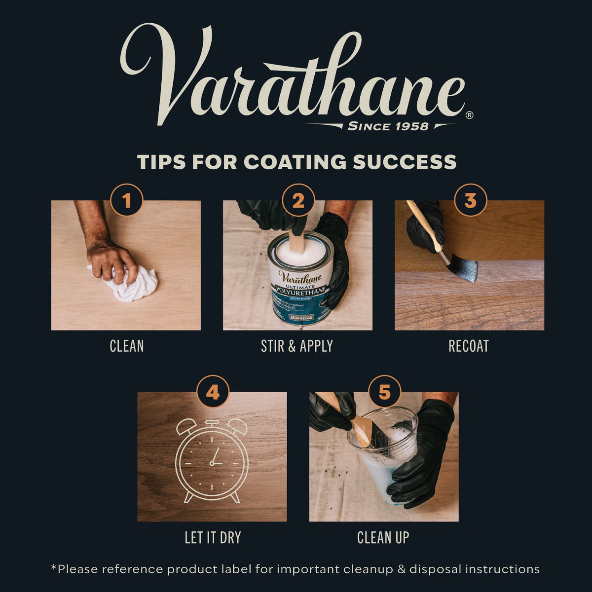 Varathane Gloss No Odor Water Based Interior Polyurethane, 1 Gal. Image 6