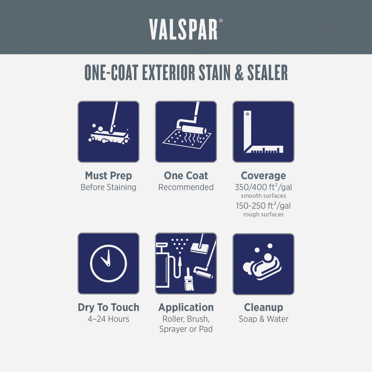 Valspar Semi Transparent Deck Stain, Cedar Natural Tone, 1 Gal. Image 6