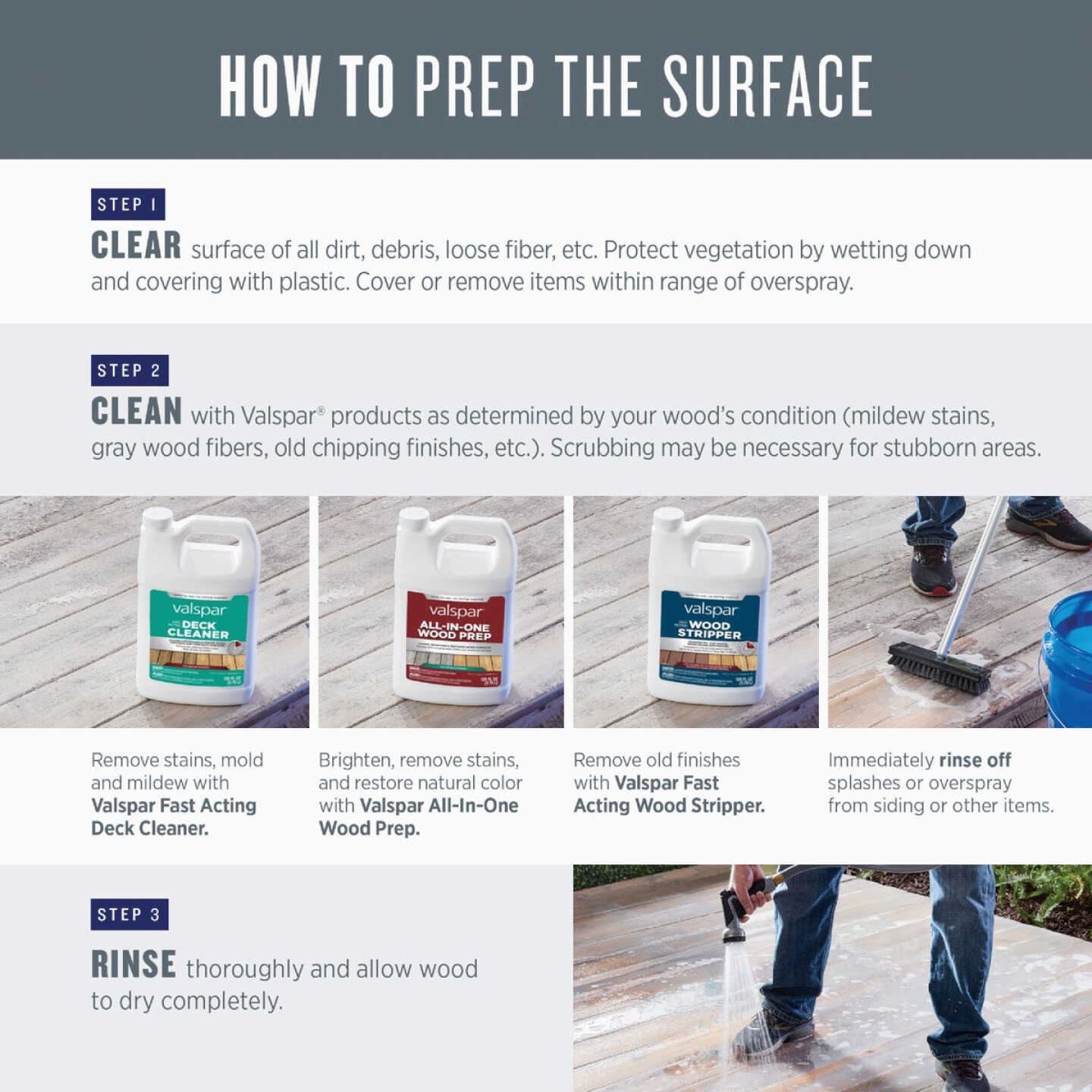 Valspar Semi Transparent Deck Stain, Neutral Tint Base, 1 Gal. Image 3