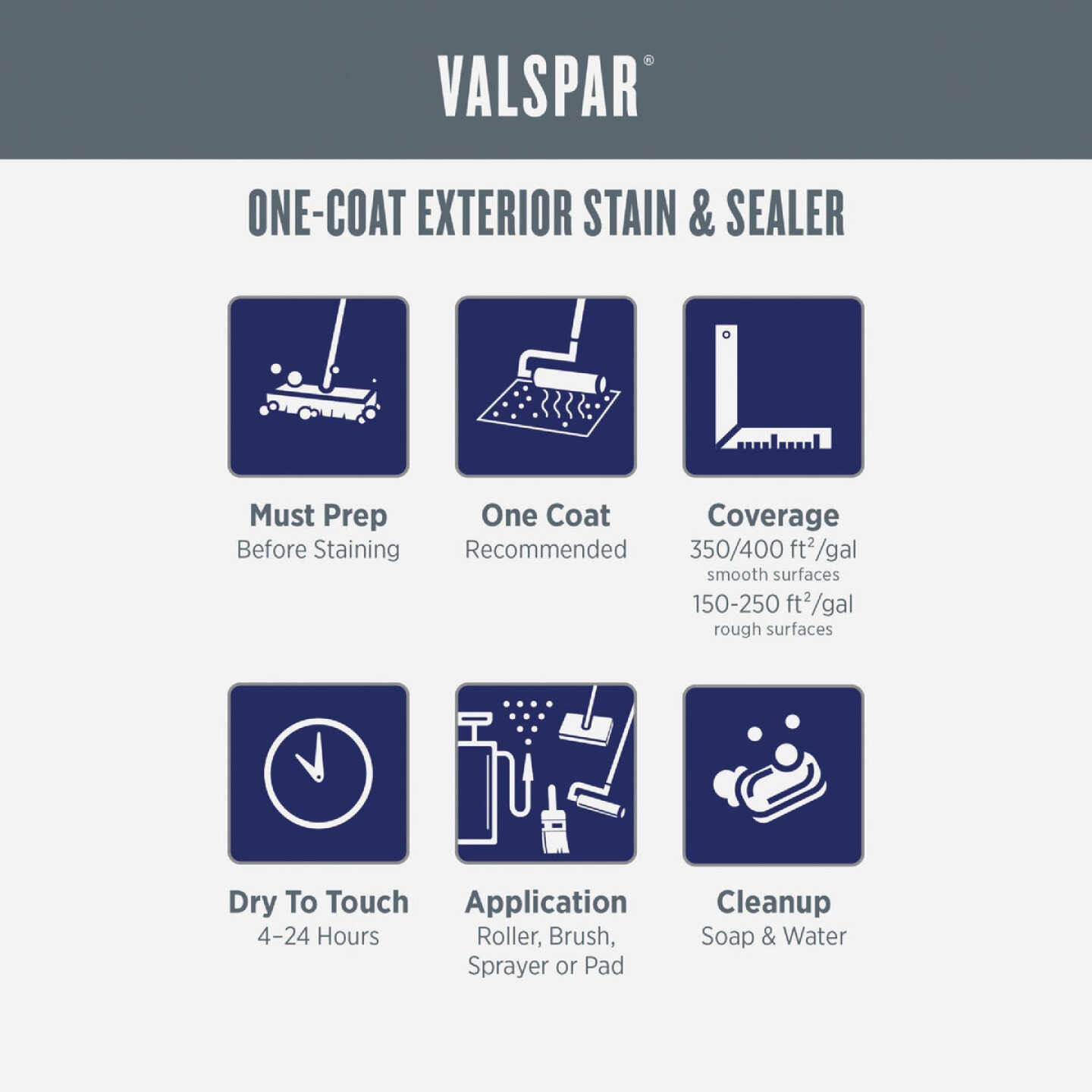 Valspar Semi Transparent Deck Stain, Neutral Tint Base, 1 Gal. Image 5