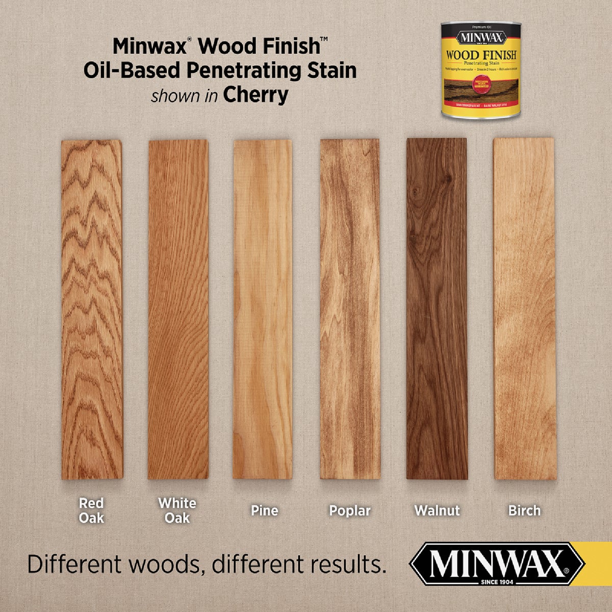 Minwax Wood Finish Penetrating Stain, Cherry, 1 Qt. Image 2