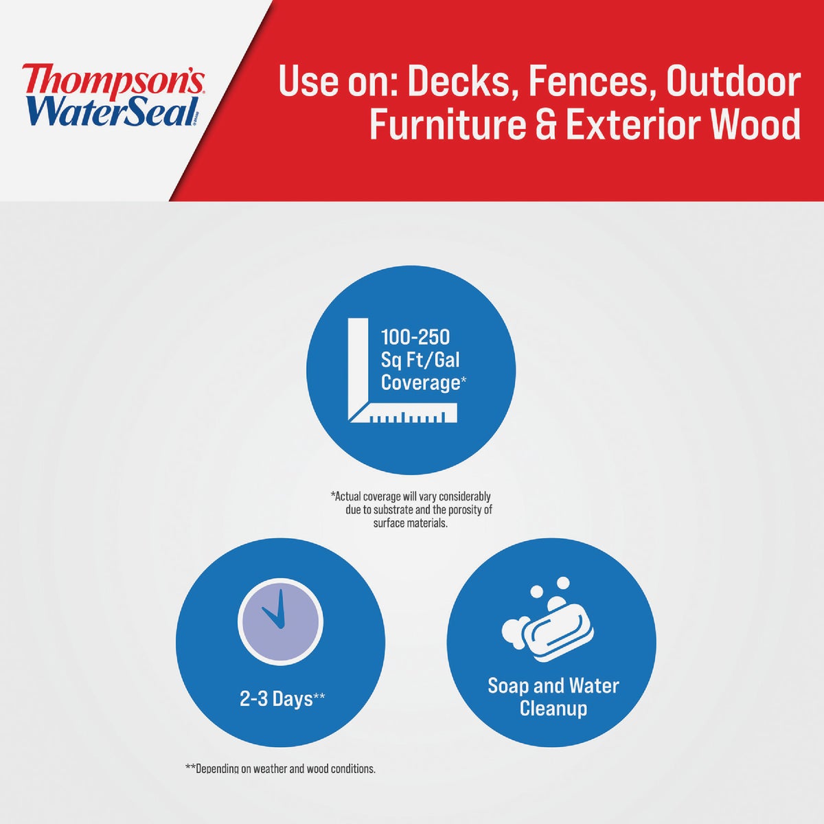 Thompson's WaterSeal 1 Gal. Heavy-Duty Deck Cleaner Image 3