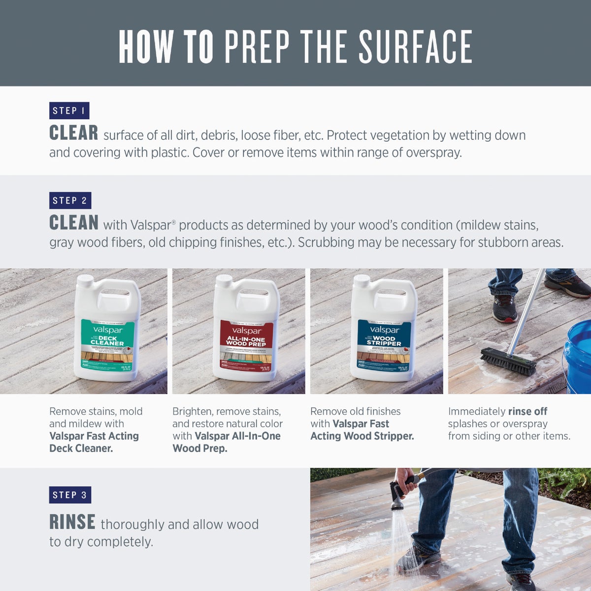 Valspar Semi Transparent Deck Stain, Neutral Tint Base, 5 Gal. Image 3