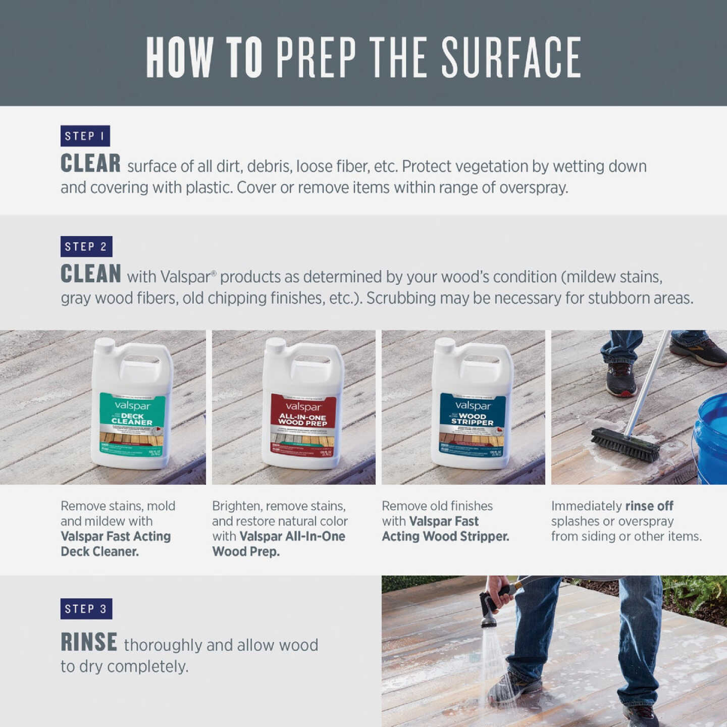 Valspar 1 Gal. Fast Acting Deck Cleaner Image 3