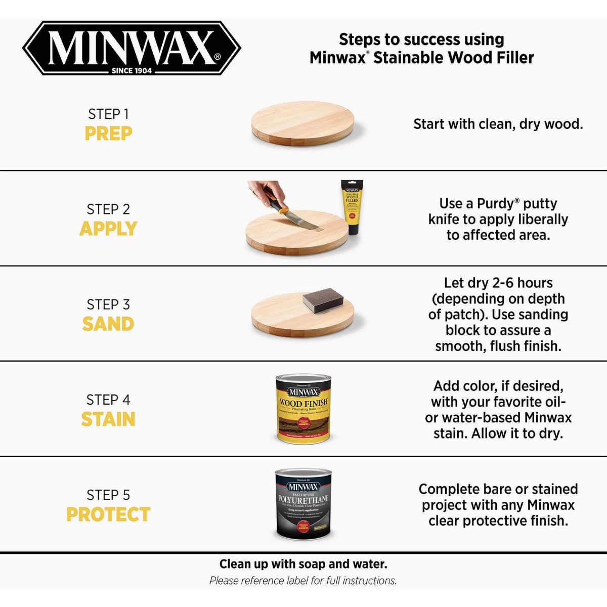 Minwax 32 Oz. Stainable Wood Filler Image 2