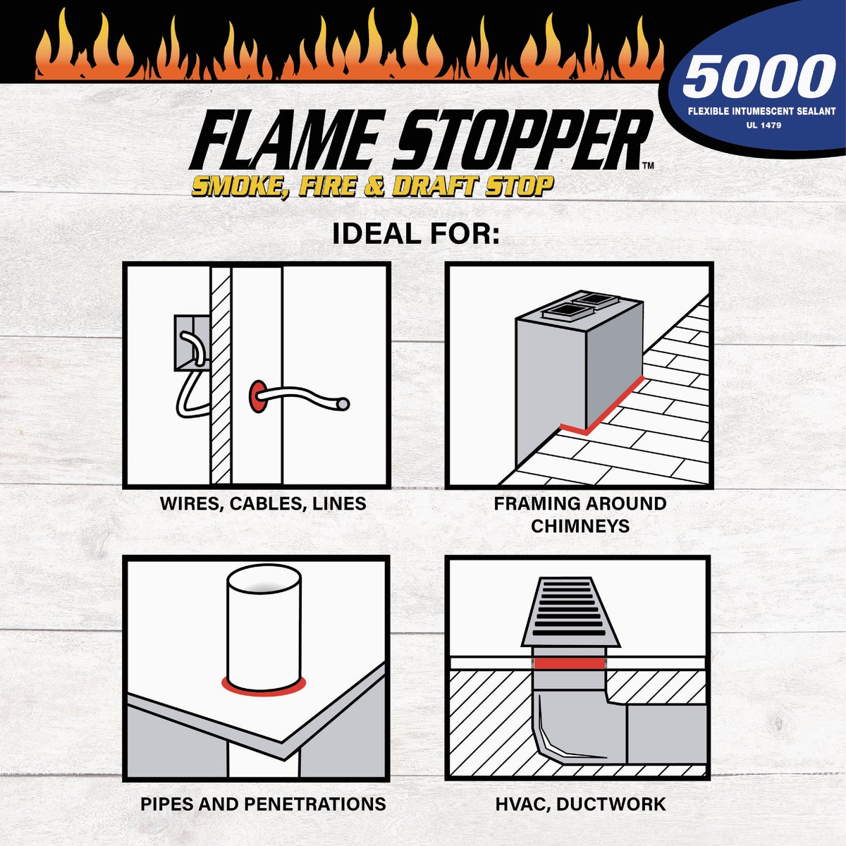 Gardner 10 Oz. Flame Stopper 5000 Fire-Rated Flexible Intumescent Sealant, Red Image 5