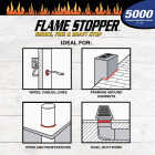 Gardner 10 Oz. Flame Stopper 5000 Fire-Rated Flexible Intumescent Sealant, Red Image 5