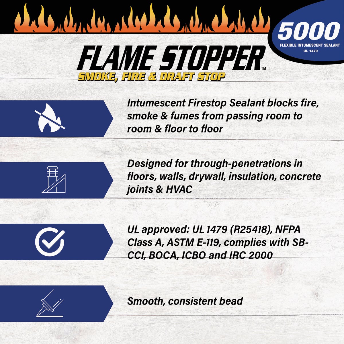 Gardner 10 Oz. Flame Stopper 5000 Fire-Rated Flexible Intumescent Sealant, Red Image 2