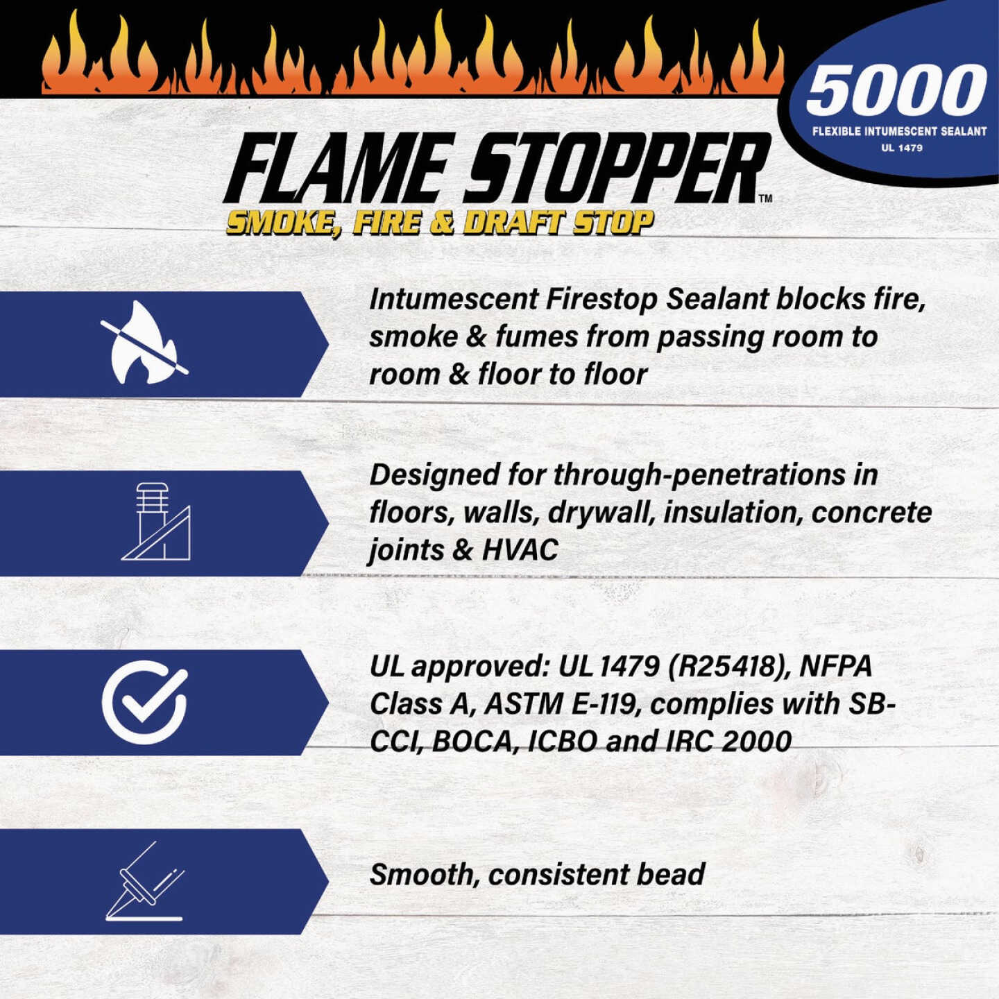 Gardner 10 Oz. Flame Stopper 5000 Fire-Rated Flexible Intumescent Sealant, Red Image 2