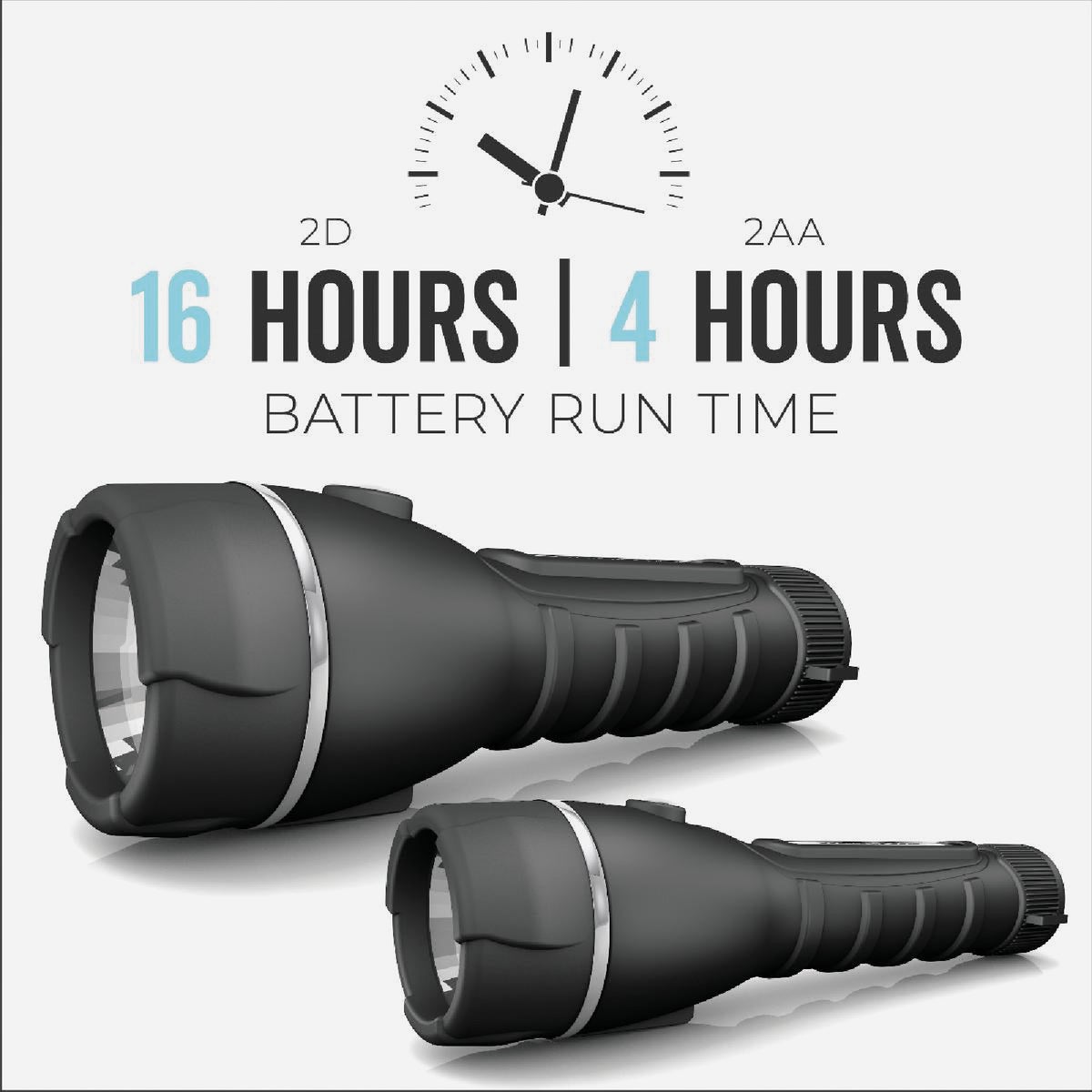 Rayovac Bright Essentials Rubber LED Flashlight Image 4