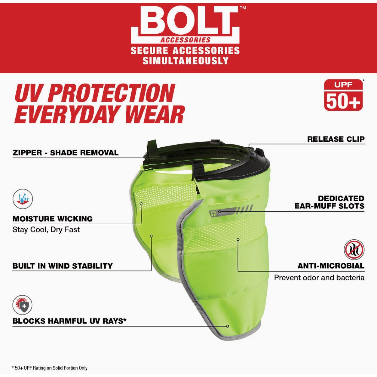 Milwaukee Bolt Hi-Vis Yellow Nylon Hard Hat Sunshade with 50+UPF UV Protection Image 3