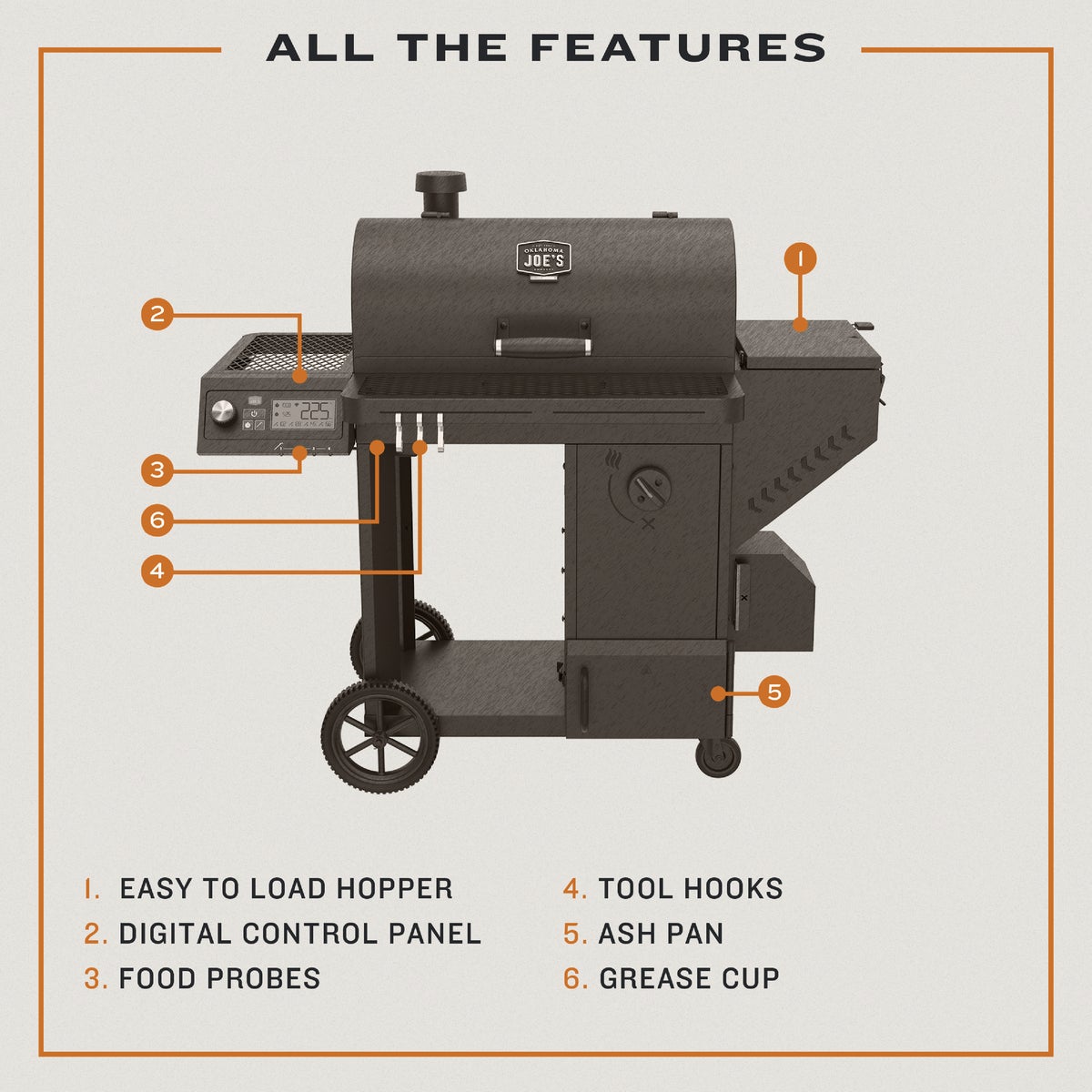 Oklahoma Joe's Tahoma 900 Sq. In. Auto-Feed Wi-Fi Charcoal Smoker & Grill Image 3