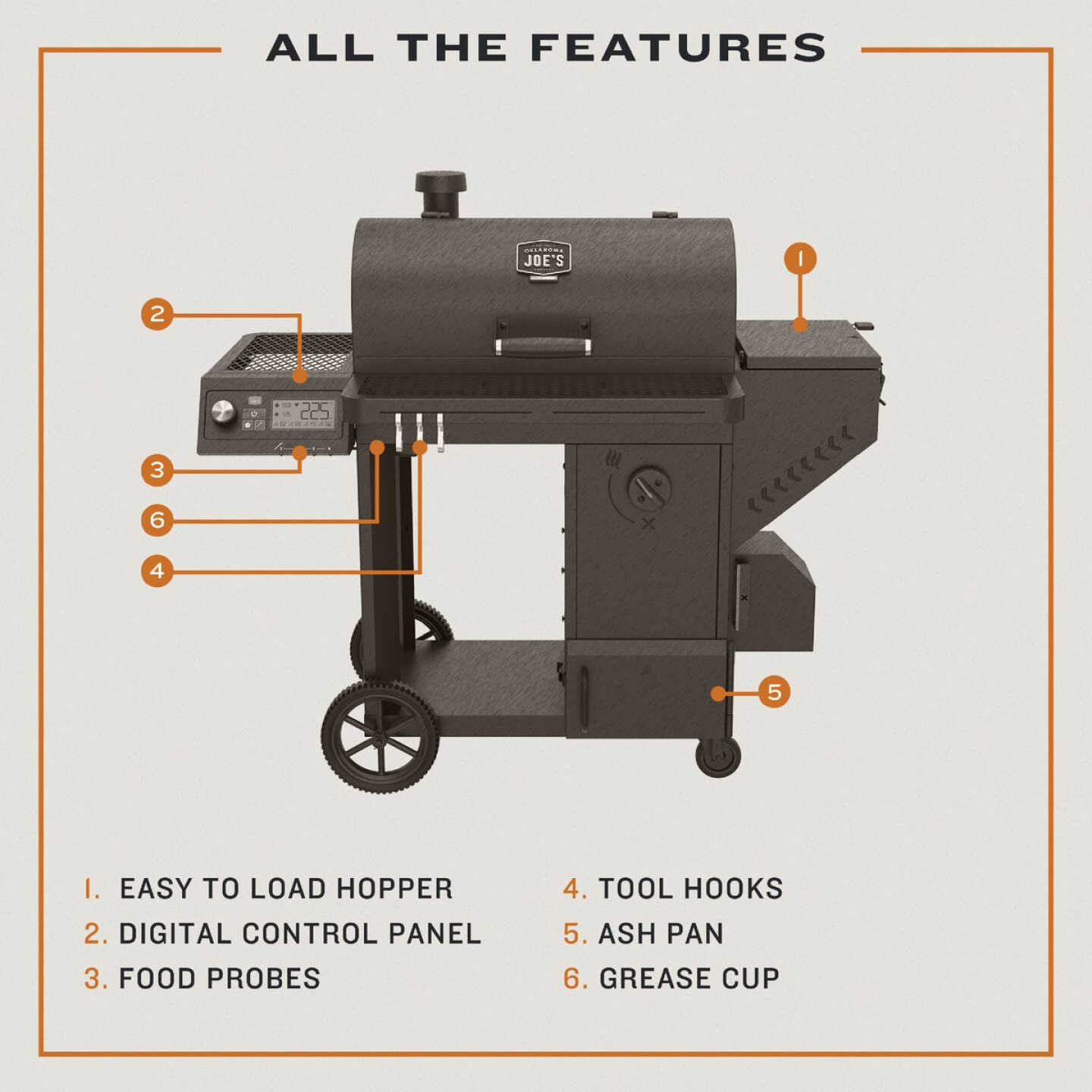 Oklahoma Joe's Tahoma 900 Sq. In. Auto-Feed Wi-Fi Charcoal Smoker & Grill Image 3