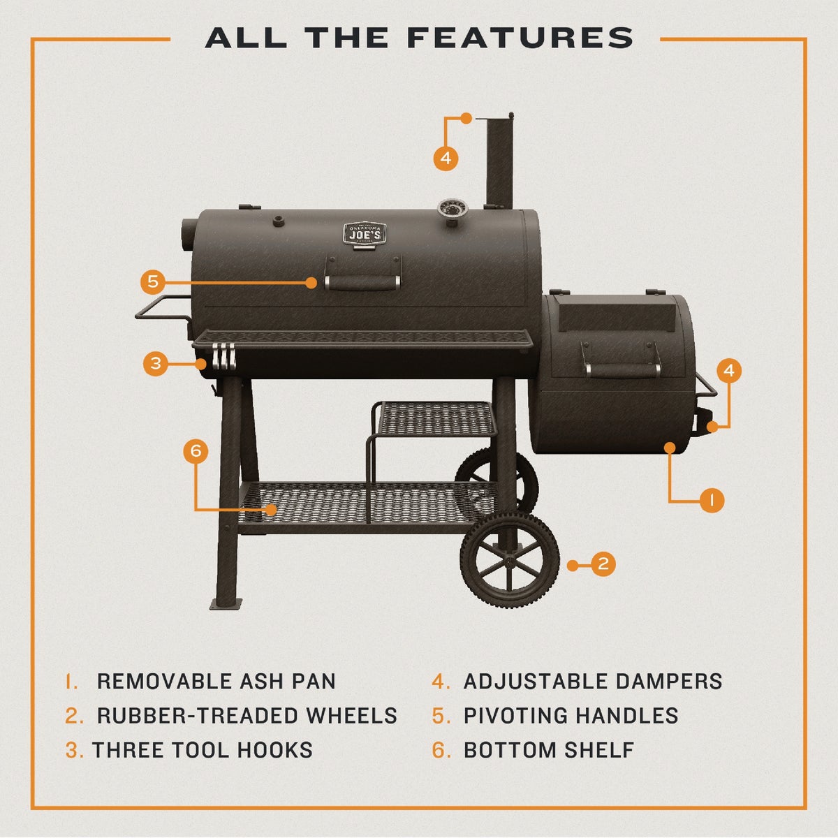 Oklahoma Joe's Highland 1093 Sq. In. Offset Reverse Flow Offset Charcoal Smoker &  Grill Image 2