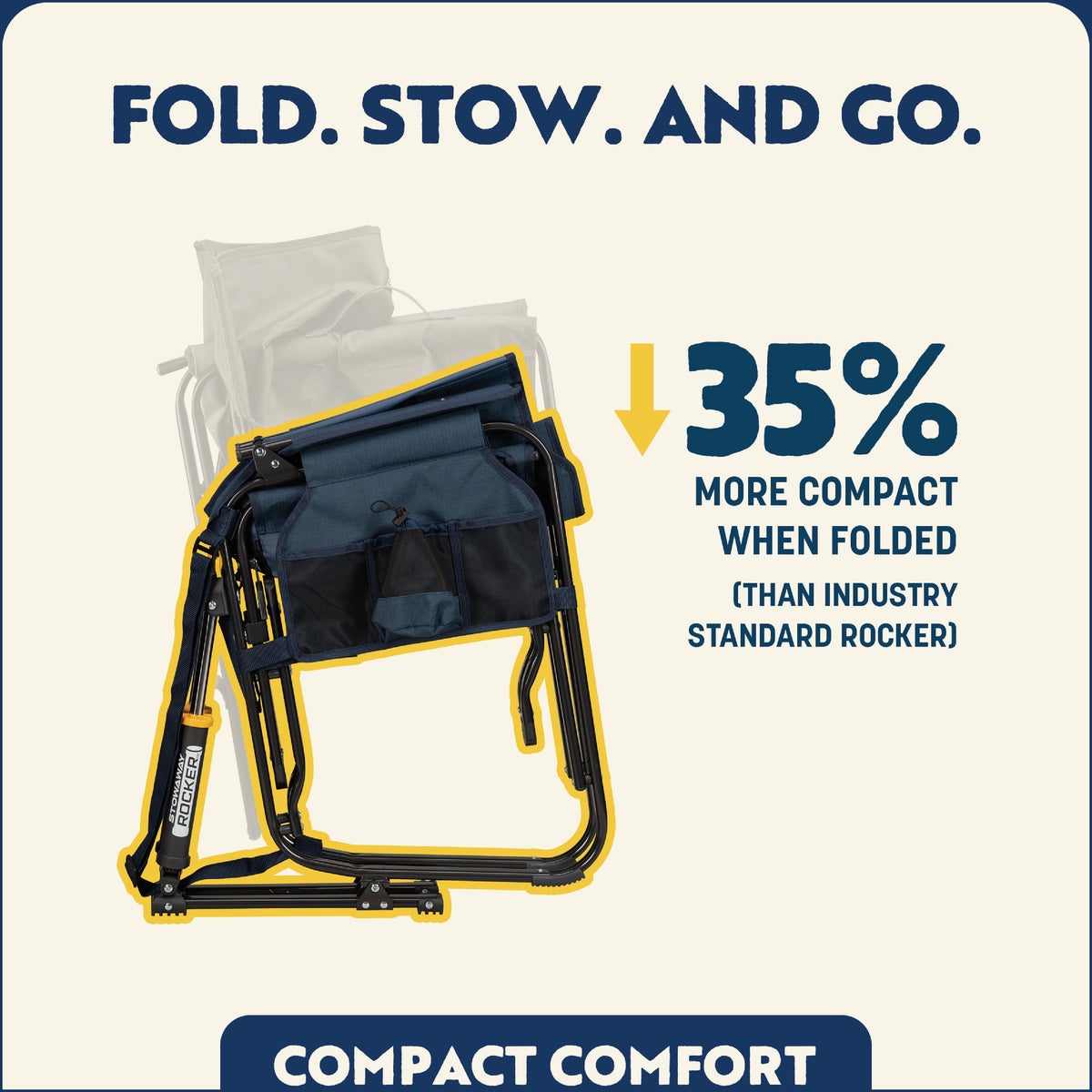 GCI Outdoor Stowaway Heather Indigo Folding Rocker Image 3