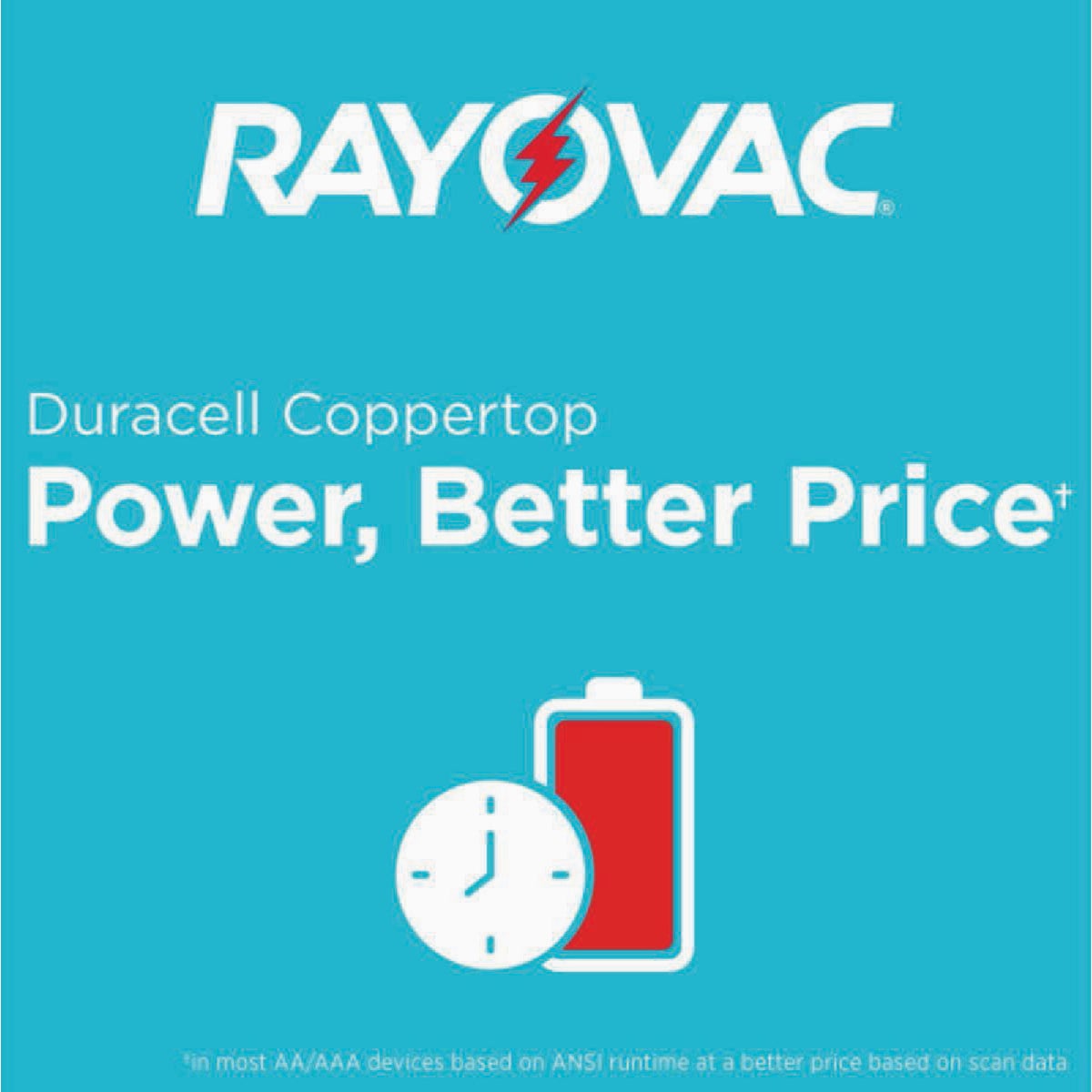 Rayovac High Energy AAA Alkaline Battery (8-Pack) Image 6
