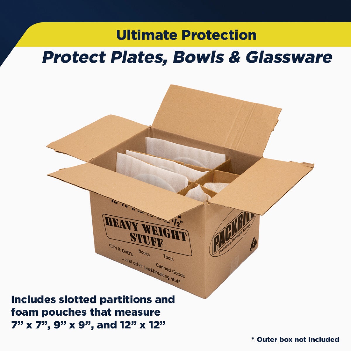 PackRite DishGuard Protection Kit Image 2